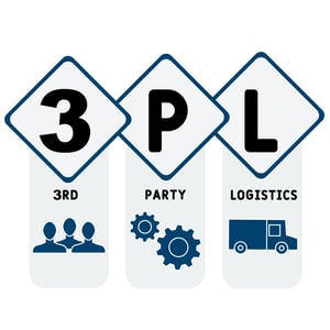 3PL Benefits Illustration - Smart Warehousing