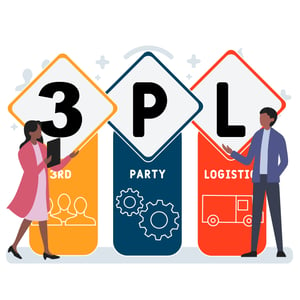 Growth Pains?  Outsource Fulfillment & Focus on What Matters. 5 Signs You Need a 3PL Partner. Learn More Today! 