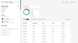 Smart Visibility list view giving visibility into warehouse receipts