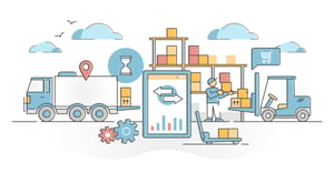 Leveraging a Warehouse Management System Illustration - Smart Warehousing