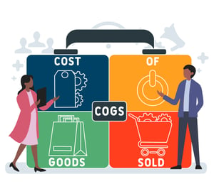 cost of goods sold | Smart Warehousing 